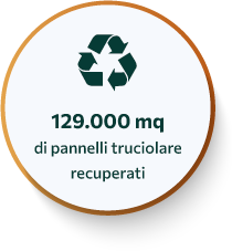 Web Furniture - Fornitura arredamento per l’ecommerce e Gdo