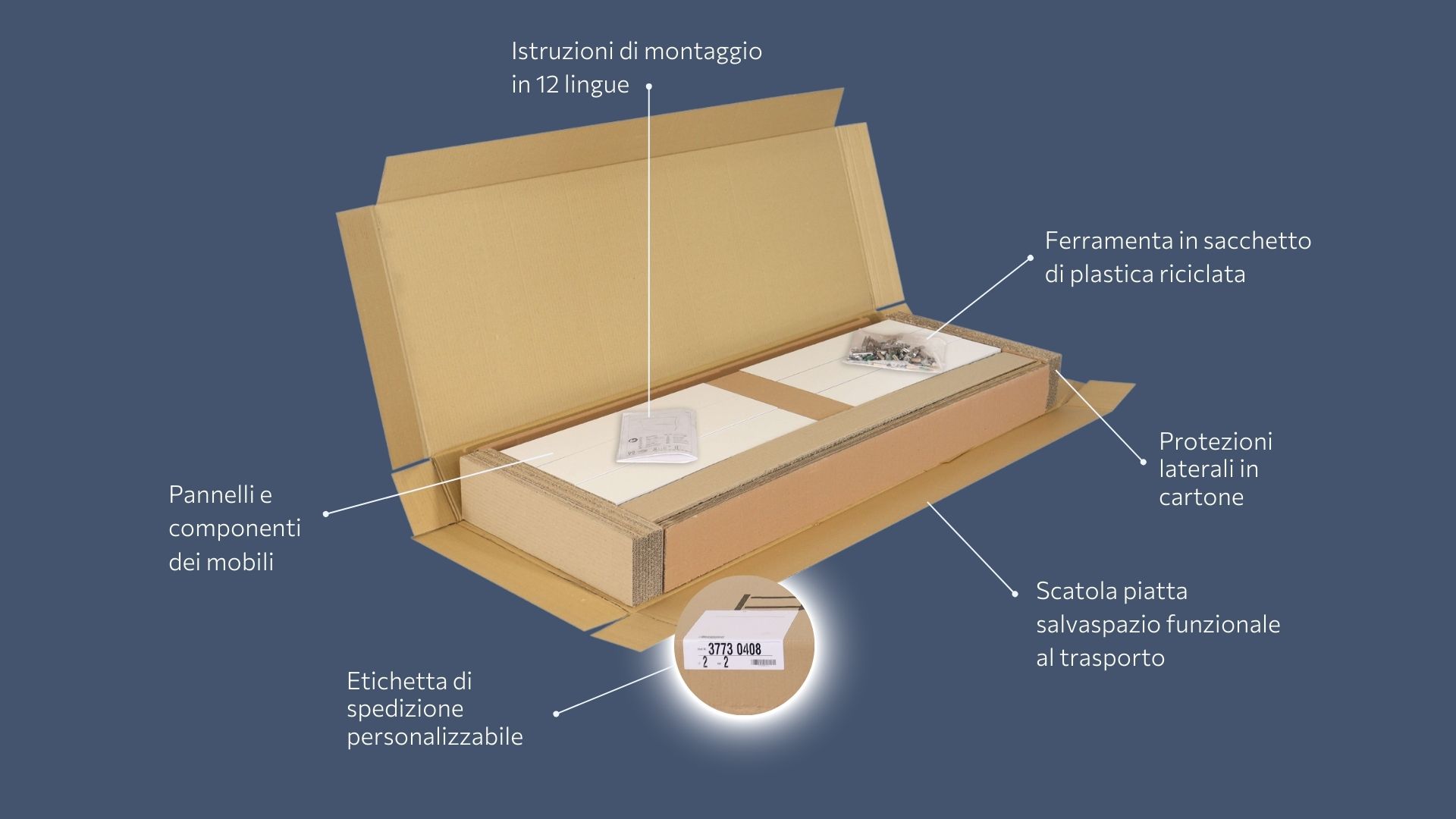 Design e processo di produzione dei mobili in Kit