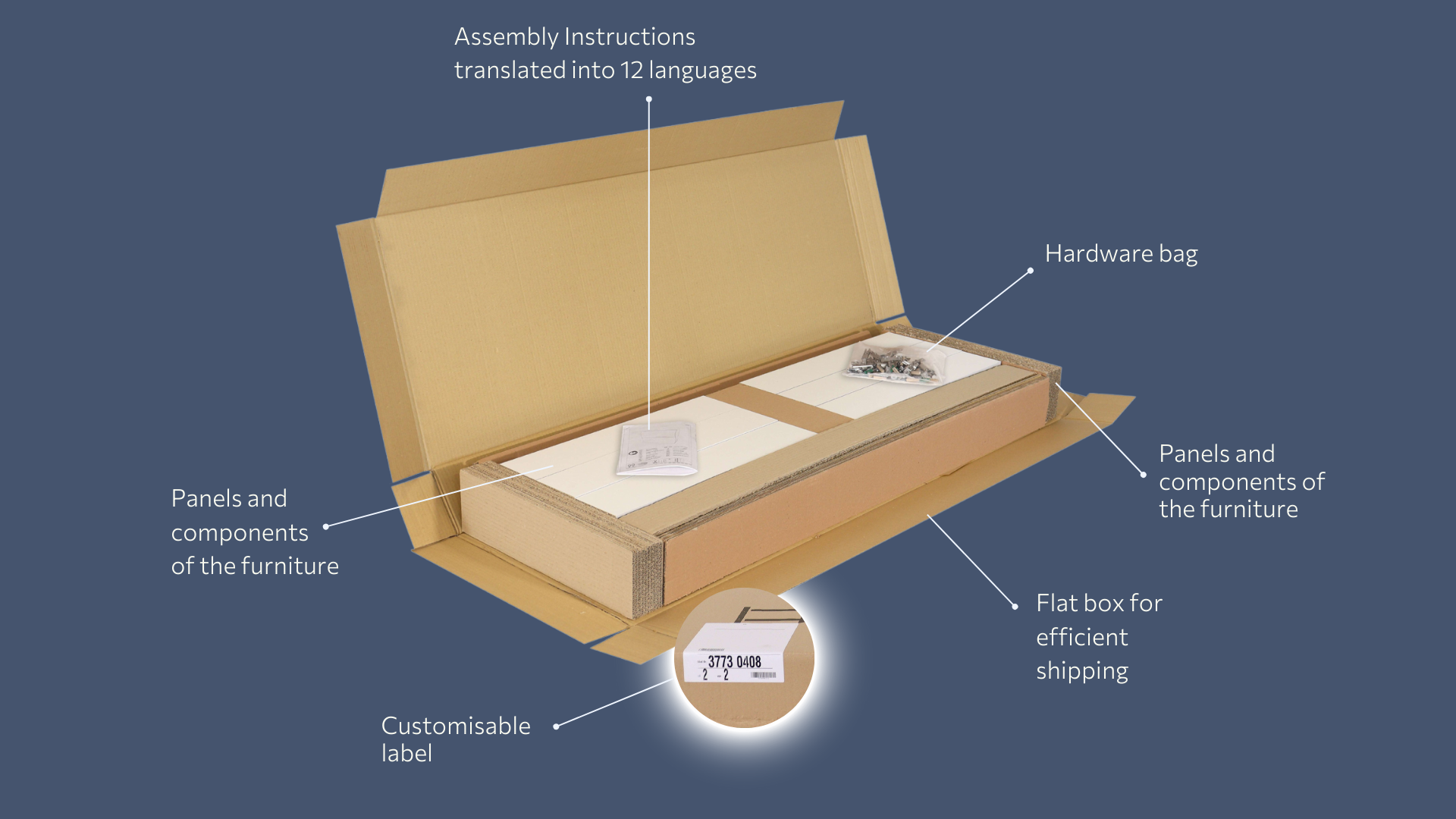 Design and Manufacturing Process - Web Furniture